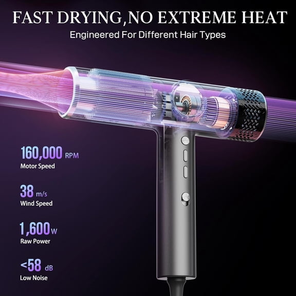 High-Speed Ionic Hair Dryer with Diffuser, 160,000 RPM Professional Brushless Motor Blow Dryer, Fast Drying Without Damage, 500M Negative Ions, Lightweight Travel Design (Low Noise, Salon Quality)