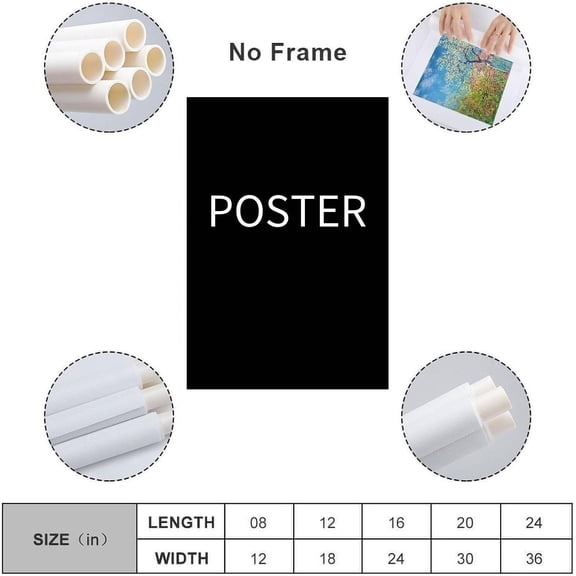 High Speed Rail Food List Poster, Rich Rail Chart Poster, High-speed Rail Food Chart, High-speed Rail Diet Food List, Iron Source Food List Poster