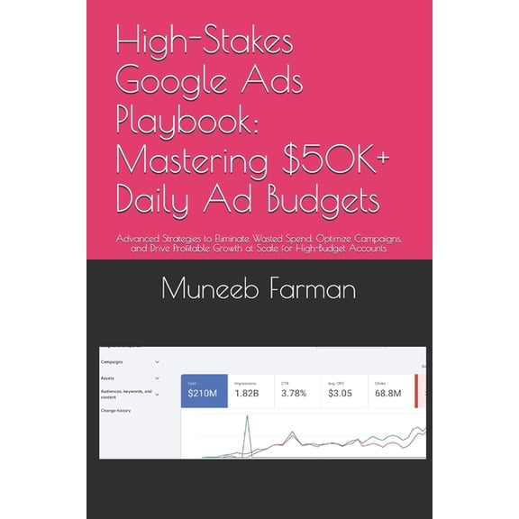 High-Stakes Google Ads Playbook: Mastering $50K+ Daily Ad Budgets: Advanced Strategies to Eliminate Wasted Spend, Optimi, (Paperback)