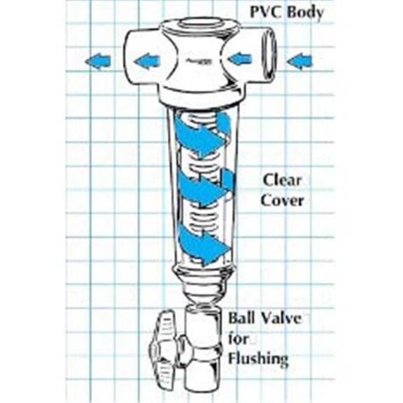 Rusco  2 in. 100 Stainless Steel Screen Spin-Down Filter System