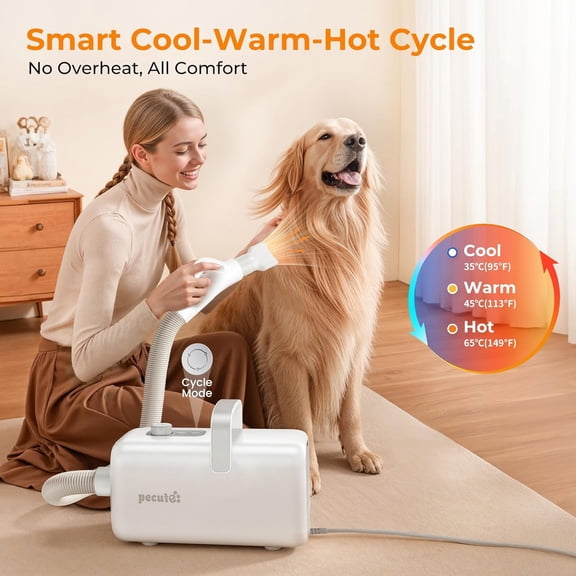 High-Velocity Dog Hair Dryer with Adjustable Speed Temp and 4 Nozzles for Fast Grooming