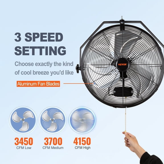 High-Velocity Wall Fan 18" - 4150 CFM Industrial Grade, Waterproof, for Warehouse/Greenhouse/Patio (3 Speeds, Black)