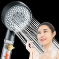 thumbnail image 1 of High-pressure Handheld Shower Head, Turbo Pressurized Spray Modes, Plastic Body, for Bathroom Shower, Bathtub, and Pet Washing, Gray, by FAJHHA, 1 of 8