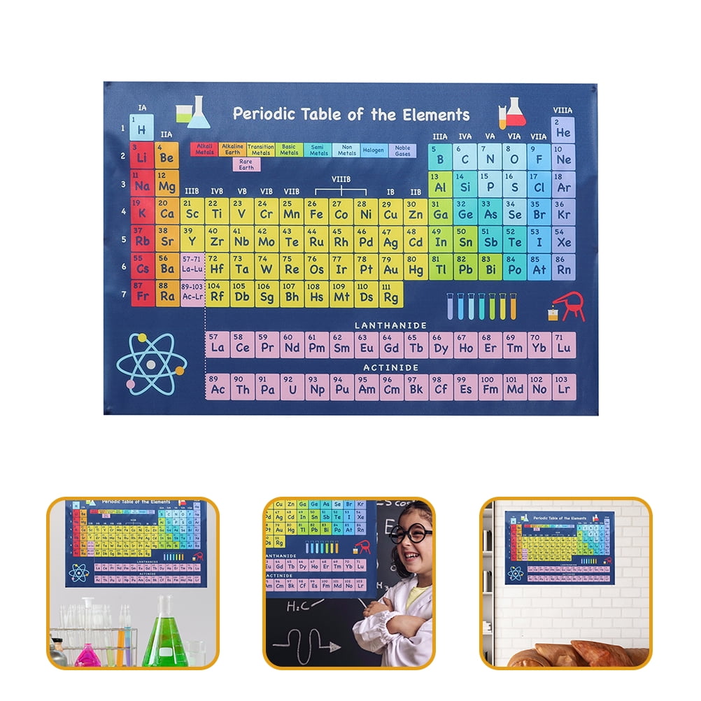 High school supplies Chemistry Periodic Table Poster Wall Art Chemistry