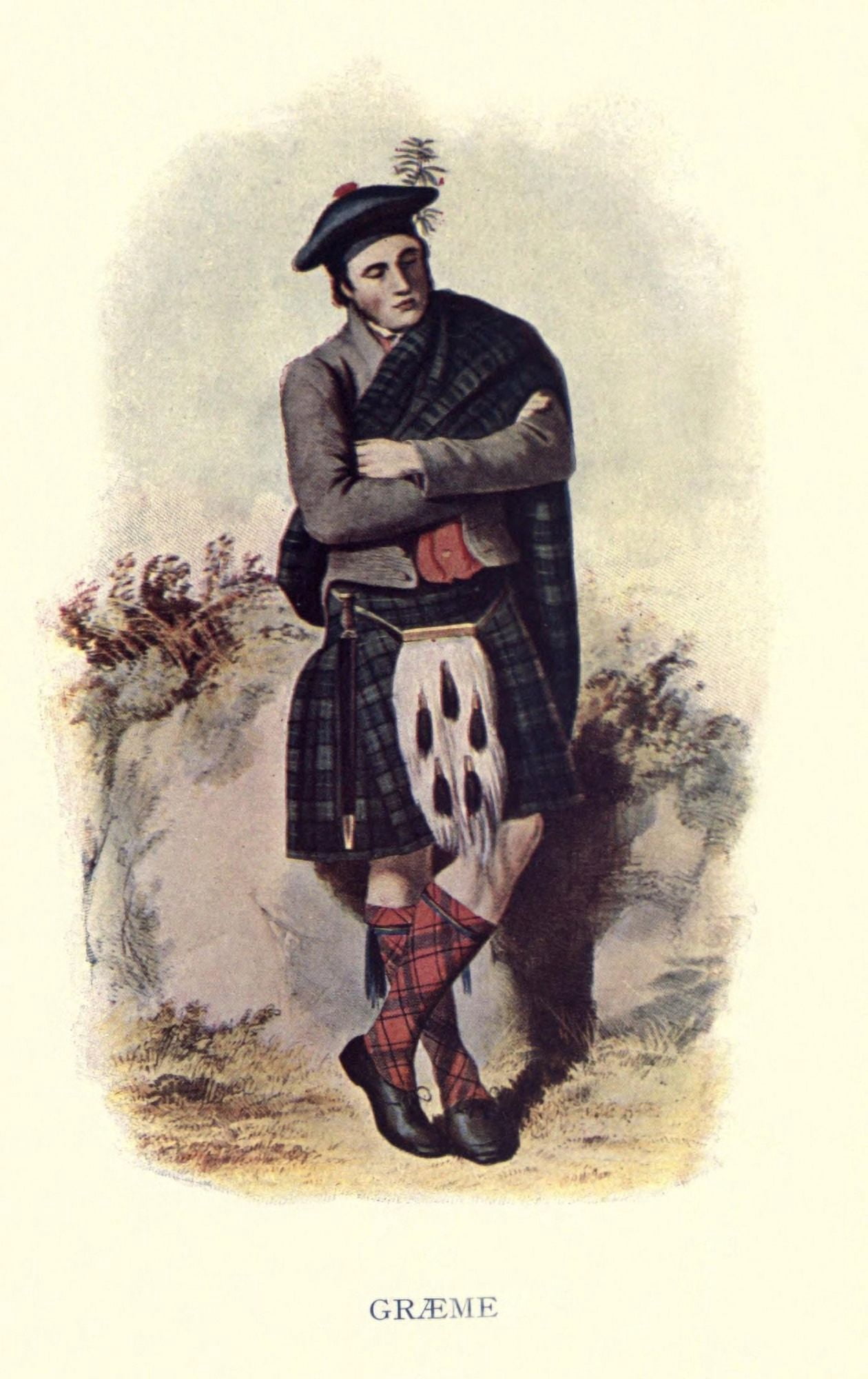 Highland Clans of Scotland 1923 Graeme Canvas Art - Robert R McIan (24 x 36)