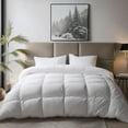 thumbnail image 1 of Highland Feather 750 Loft Hungarian White Goose Down Duvet 500TC Pure Cotton Casing, 1 of 8