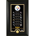 thumbnail image 1 of Highland Mint Pittsburgh Steelers Legacy 14" x 21" Photomint, 1 of 1