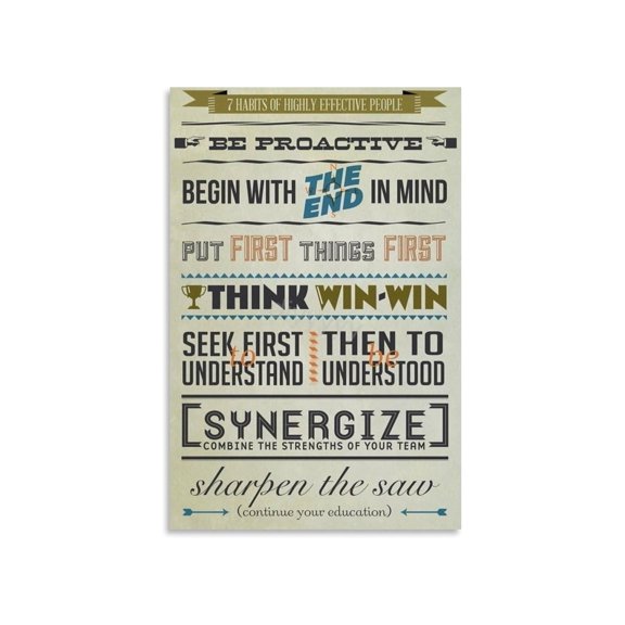 Highly Effective Habits Poster Positive Mindset Daily Routine Decor