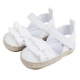 thumbnail image 1 of Hihipz Baby Girl'S Sandals Summer Ruffle Edge Cute Soft Sole Flat First Walking Sandals, 1 of 8