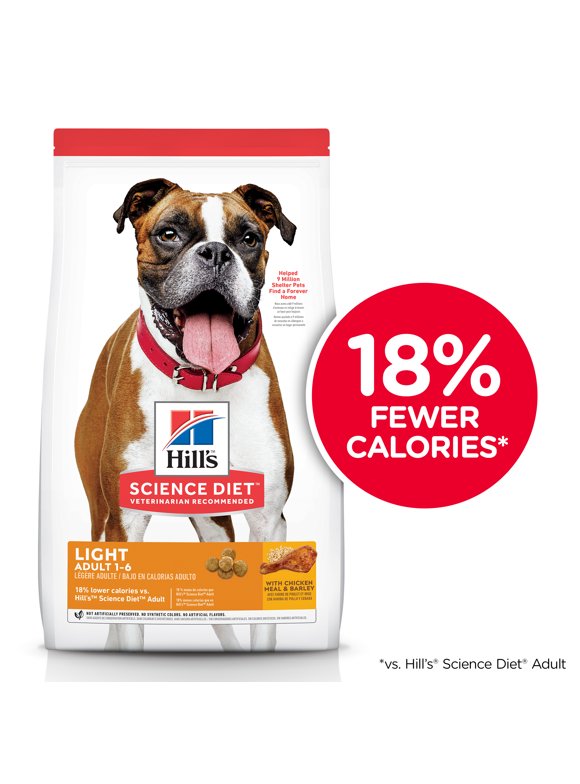 Science Diet in Pets Shop By Brand
