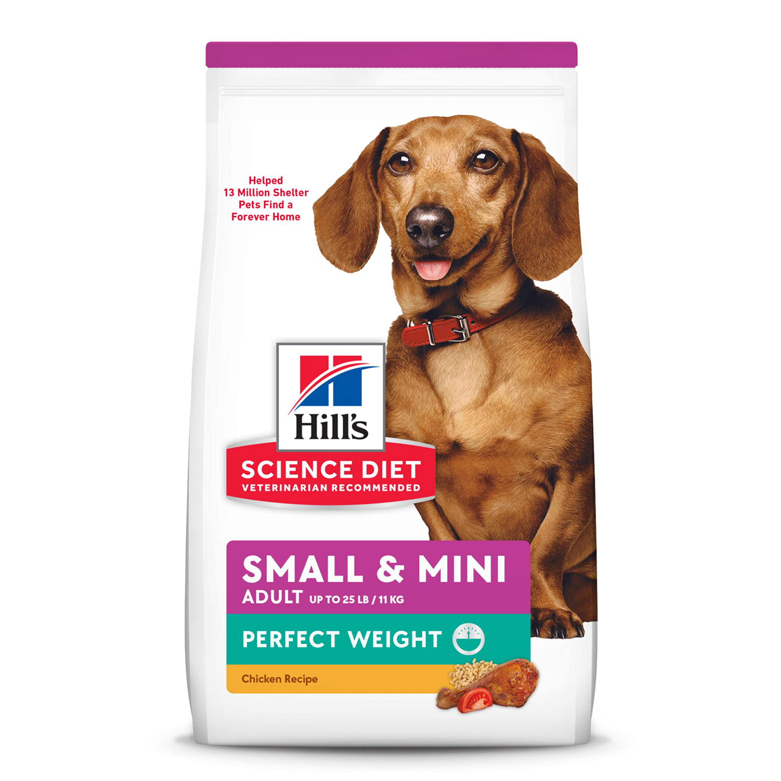 Weight Builder Dogs