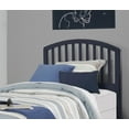 thumbnail image 1 of Hillsdale Furniture Carolina Arched Wood Twin Headboard, Navy, 1 of 8