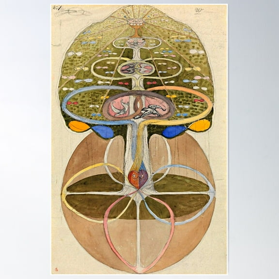 Hilma Af Klint "Tree Of Knowledge No. 1 (1913)" Poster Wall Art, Modern Wall Decor For Living Room Bedroom, 24x36 UNFRAMED