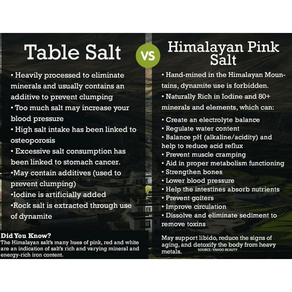 Himalayan Bath Salt Coarse Grade - 16 oz (1lbs) +$6.75