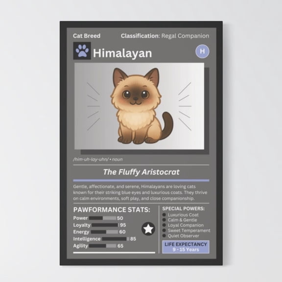 Himalayan Cat Trading Card Wall Art Print, Unframed Paper Poster 11x14in