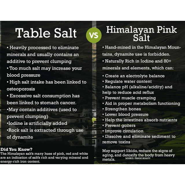 Himalayan Salt Coarse Grade 2lbs