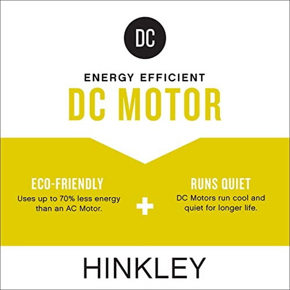 Hinkley Indy 72" Indoor/Outdoor Flush Mount Smart Ceiling Fan with Remote - Modern Industrial Propeller Style, Aluminum Fan Blades - Matte White