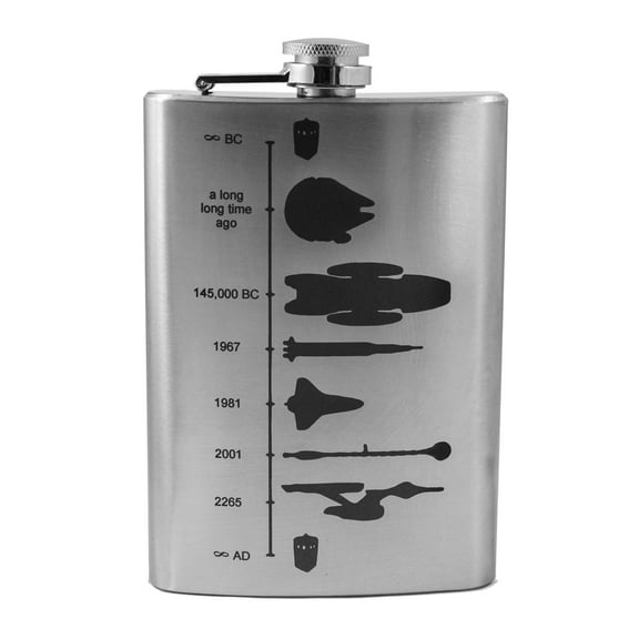 Hip Flask Plus 8oz Exploration Timeline Flask - Stainless steel & Spill-Free