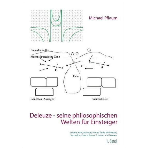 Deleuze - seine philosophischen Welten für Einsteiger 1. Band: Leibniz, Kant, Maimon, Proust, Tarde, Whitehead, Simondon, (Paperback)