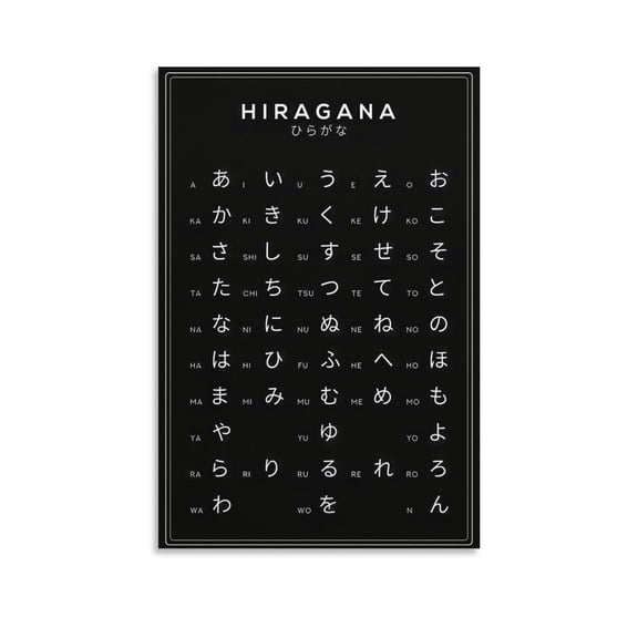 Hiragana Chart Poster Japanese Alphabet Learning Tool for Language Learners Knowledge Canvas Wall Art Aesthetic Decorative Painting Living Room Restaurants, Pool Halls And Classroom