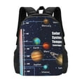 thumbnail image 1 of Hirioo Solar System for Minimalist Backpack Large Capacity Backpack Travel Backpack For School, 1 of 8