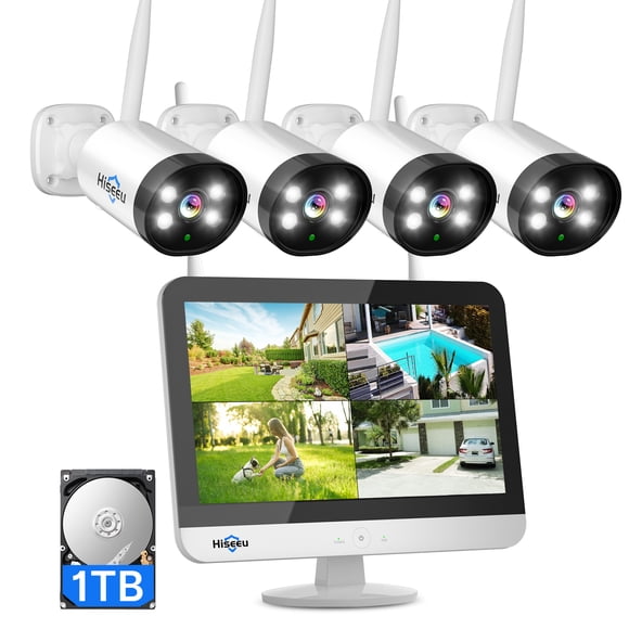 Cameras in Technology - Walmart Business