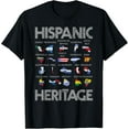 Hispanic Heritage Month Latino Countries Names Maps Vintage TShirt