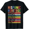 thumbnail image 1 of Hispanic Heritage Month National Latino Countries Names T-Shirt, 1 of 4