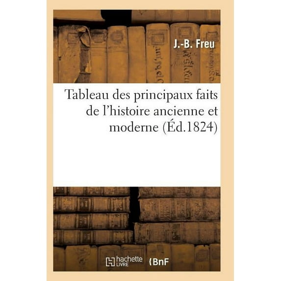 Tableau des principaux faits de l'histoire ancienne et moderne