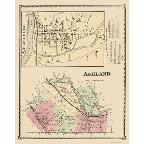 Historic City Map - Ashland New York - Beers 1869 - Vintage Wall Art