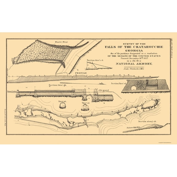 Historic City Map - Chattahoochee Falls Armory Georgia - Bowen 1827 - Vintage Wall Art