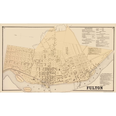 Historic City Map - Fulton New York - Stone 1866 - Vintage Wall Art