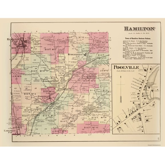 Historic City Map - Hamilton New York - Whitman 1875 - Vintage Wall Art
