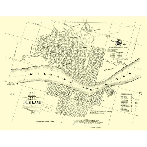 Historic City Map - Portland Oregon - Burrage 1866 - Vintage Wall Art