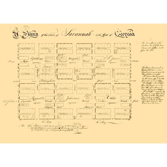 Historic City Map - Savannah Georgia - Carson 1761 - Vintage Wall Art