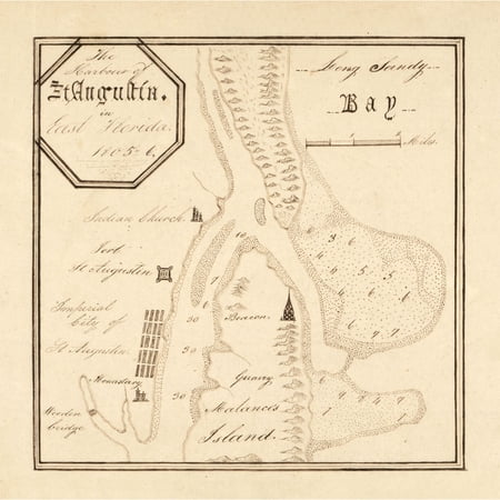 Historic City Map - St Augustine Florida - 1805 - Vintage Wall Art price history and forecast - MAPS OF THE PAST