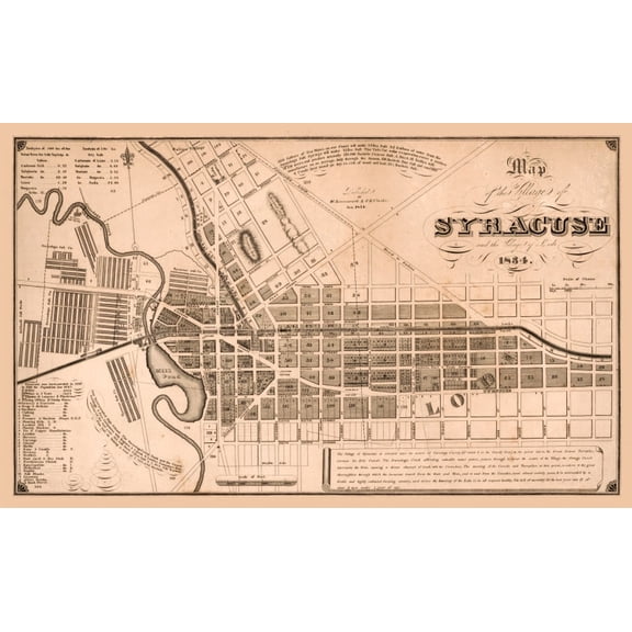 Historic City Map - Syracuse New York - Clarke 1834 - Vintage Wall Art