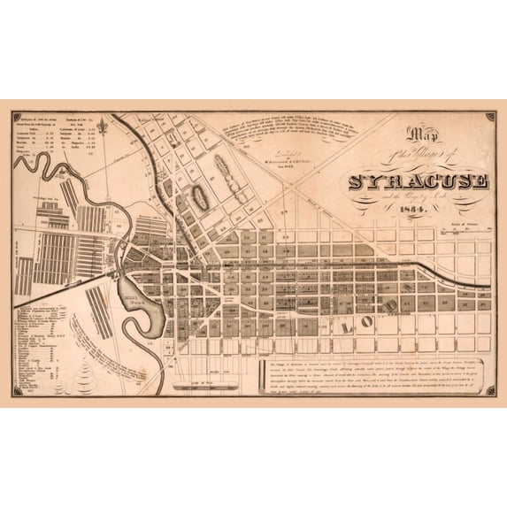 Historic City Map - Syracuse New York - Clarke 1834 - Vintage Wall Art
