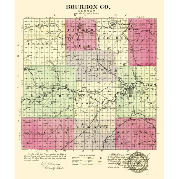 Historic County Map - Bourbon County Kansas - Everts 1887 - 23 x 27.55 - Vintage Wall Art