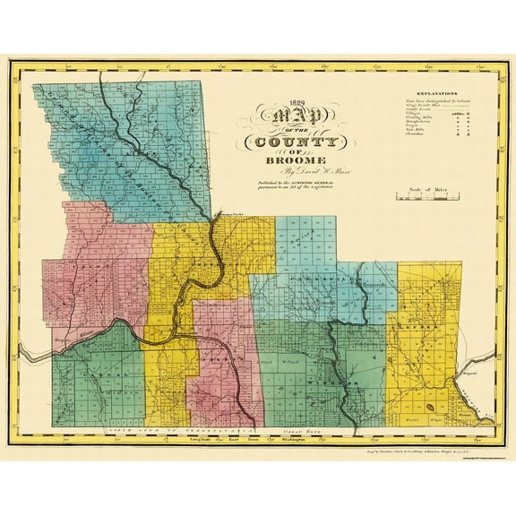 Historic County Map - Broome County New York - Burr 1829 - Vintage Wall Art