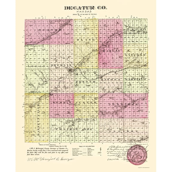 Historic County Map - Decatur County Kansas - Everts 1887 - Vintage Wall Art