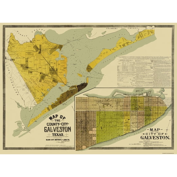 Historic County Map - Galveston County Texas - Island City 1890 - Vintage Wall Art