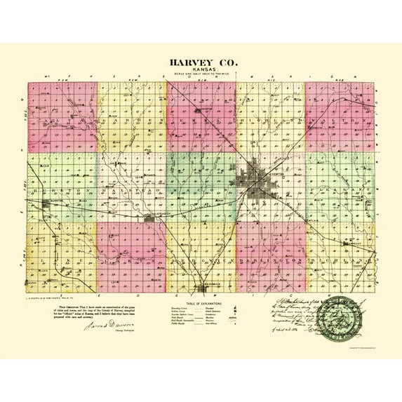 Historic County Map - Harvey County Kansas - Everts 1887 - Vintage Wall Art