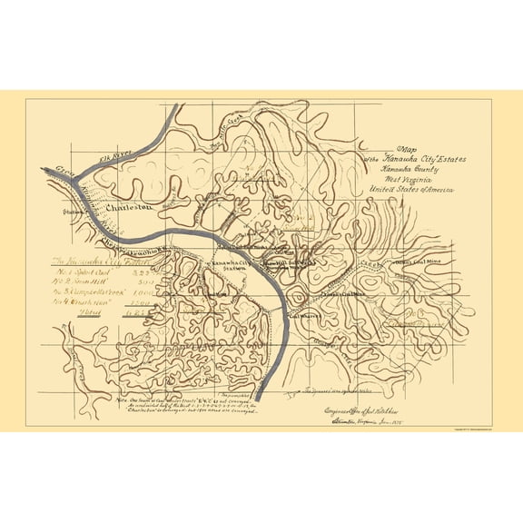Historic County Map - Kanawha County West Virginia City Estates - Hotchkiss 1875 - 23 x 35.09 - Vintage Wall Art