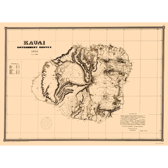 Historic County Map - Kauai County Hawaii - Kittredge 1878 - Vintage Wall Art