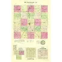 Historic County Map - Mcpherson County Kansas - Everts 1887 - 23 x 36.51 - Vintage Wall Art