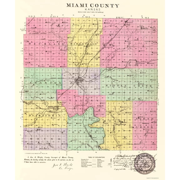 Historic County Map - Miami County Kansas - Everts 1887 - Vintage Wall Art
