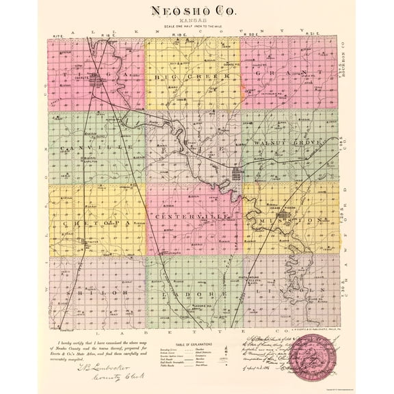 Historic County Map - Neosho County Kansas - Everts 1887 - 23 x 28.47 - Vintage Wall Art