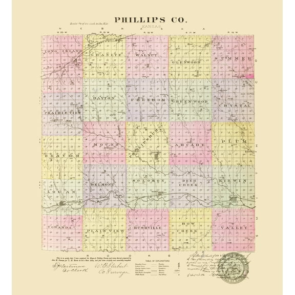 Historic County Map - Phillips County Kansas - Everts 1887 - 23 x 25.00 - Vintage Wall Art