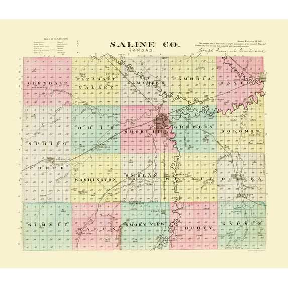 Historic County Map - Saline County Kansas - Everts 1887 - 23 x 26.56 - Vintage Wall Art